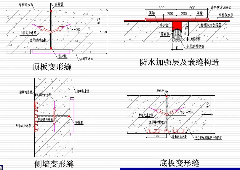 桥东变形缝防水